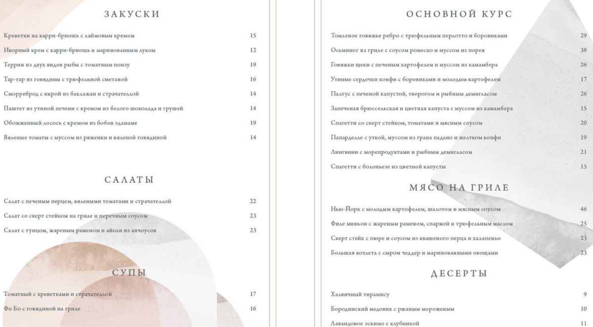 Без понтов и пафоса:  «Имена» - новый ресторан про еду на месте одноимённого бутика - фото - 14