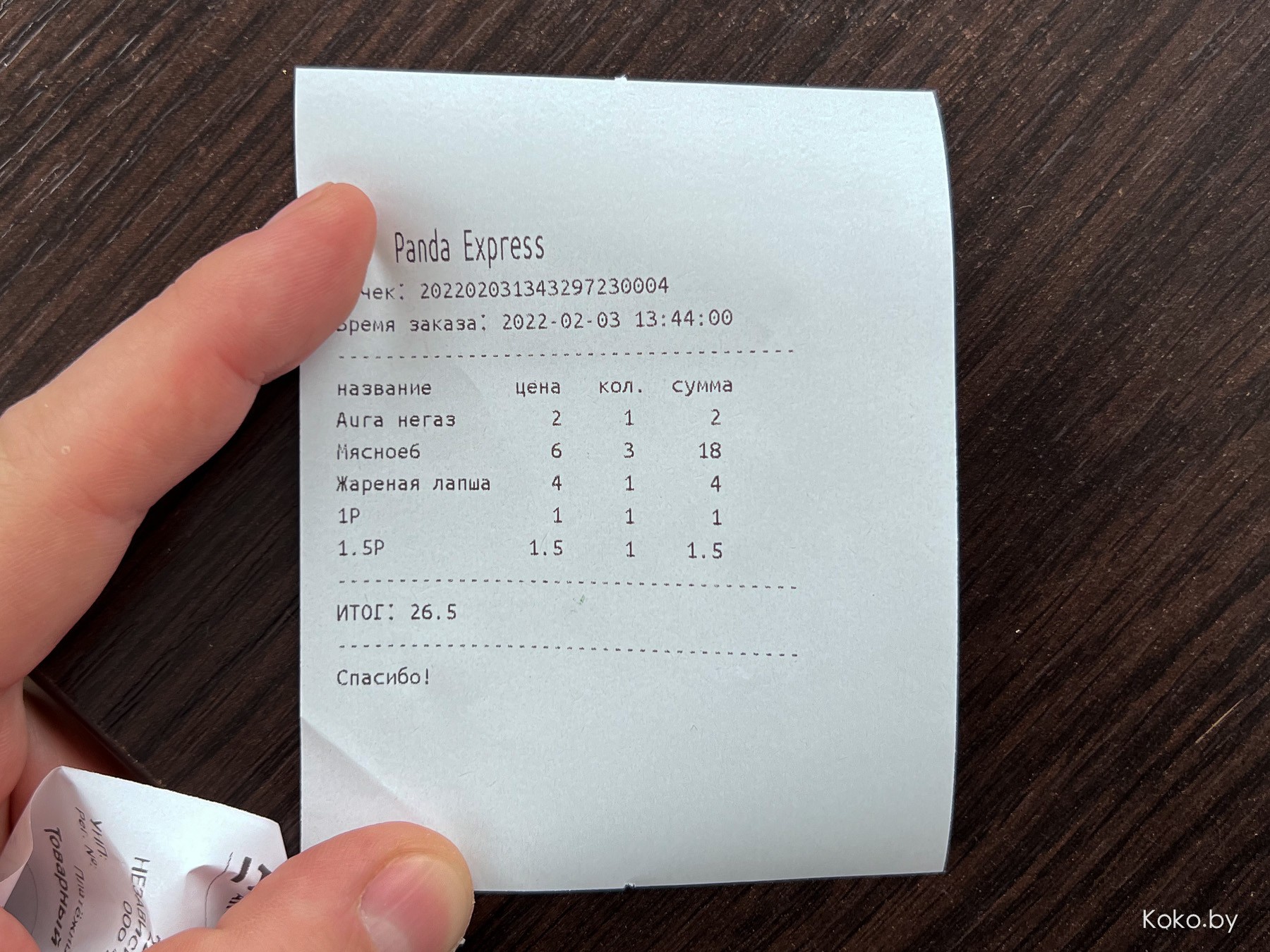 За 15р сколько хочешь еды, но чтобы поместилась в тарелку. Новое бистро «Панда Экспресс» - фото - 15