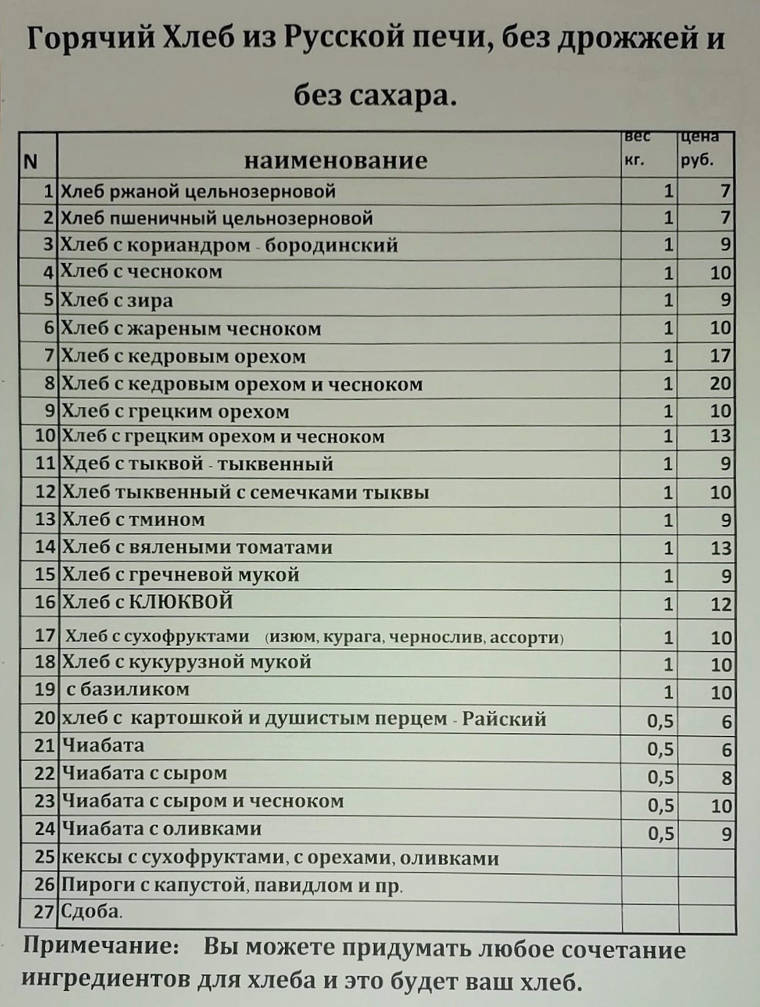 Можно ли заказать еду в Логойске? Проверяем местные заведения с пиццей, суши, хлебом и зрелищами! - фото - 42