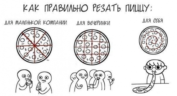 Лига жратвы: Как правильно резать пиццу