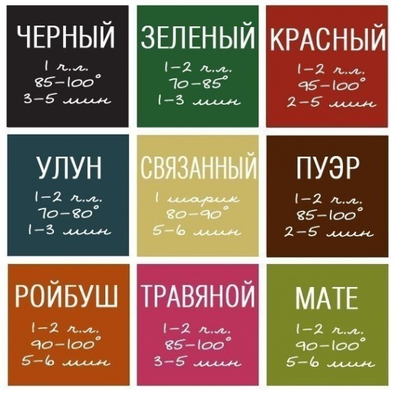Вкусное о еде: Как правильно заваривать чай?