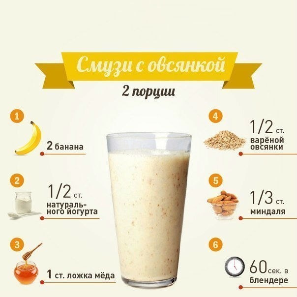 Блог Андрея: Смузи с овсянкой