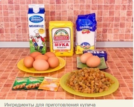 Выпечка: Пасхальный кулич для начинающей хозяйки