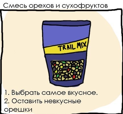 Лига жратвы: Пищевые привычки или как правильно кушать