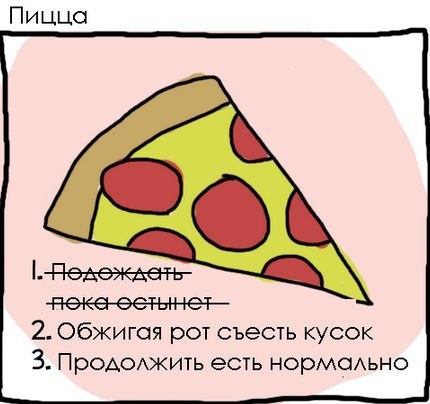 Лига жратвы: Пищевые привычки или как правильно кушать