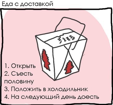 Лига жратвы: Пищевые привычки или как правильно кушать