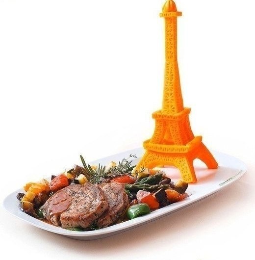 Вкусное о еде: Национальные блюда, а Вы согласны?