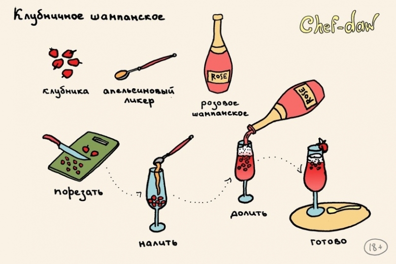 Рецепты: Для тех, кто не любит читать, но любит вкусно выпить:  24 рецепта коктейлей в картинках