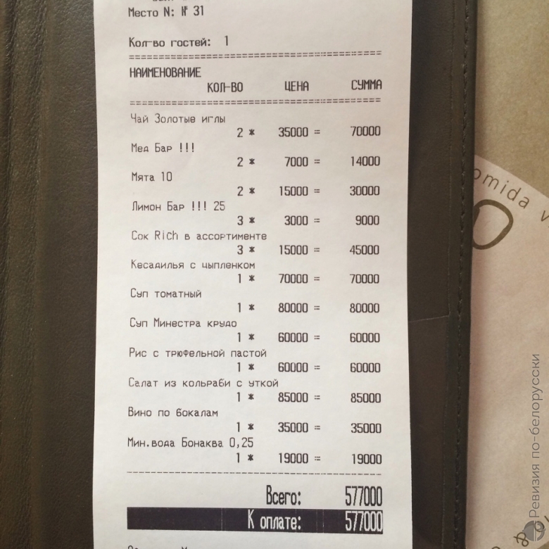 Кафе-бар «Tapas Bar (Тапас бар)». Ревизия и Citydog проверяют испанскую кухню в Минске