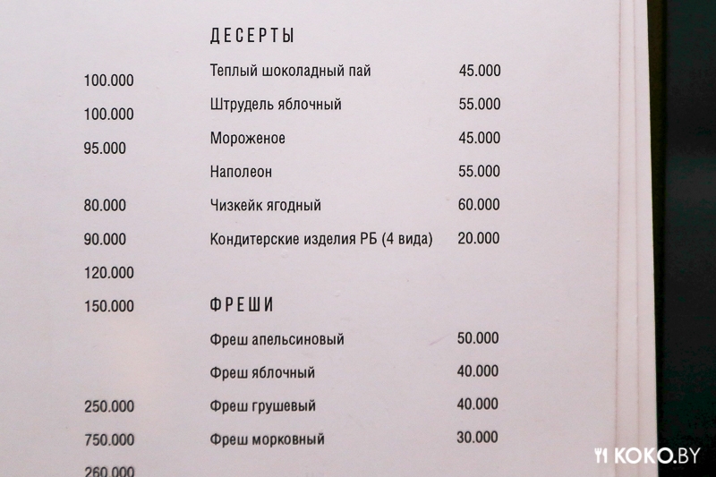 Заведения: Как поживает кафе старый «ENZO» после долгожданного обновления?