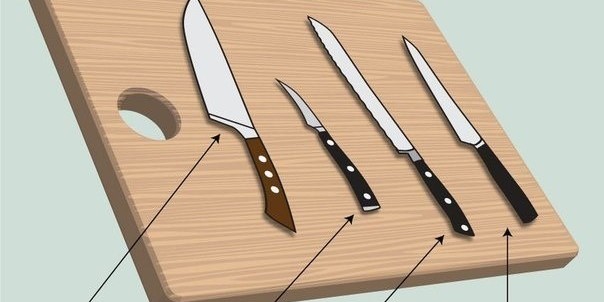Виды кухонных ножей